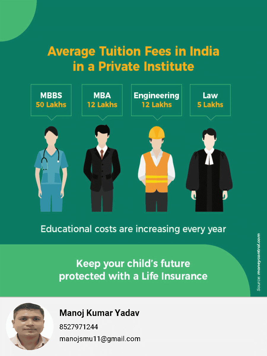 Life Insurance mandatorygyan