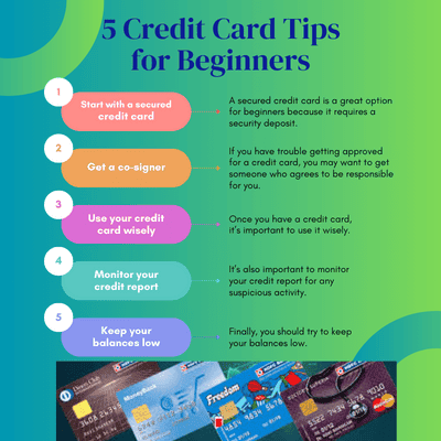 Credit Card Offers